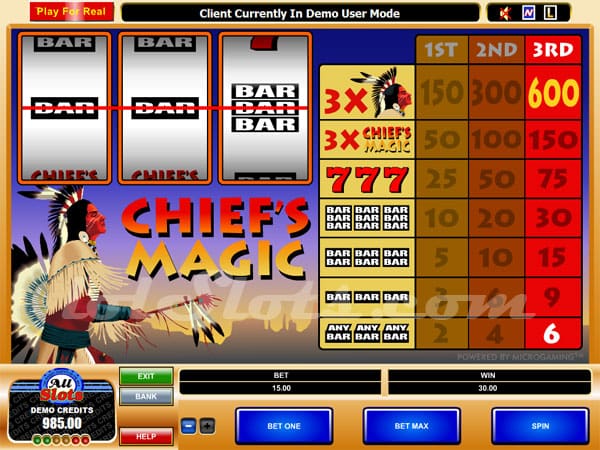 Chiefs Magical Casino GameChiefs Magical